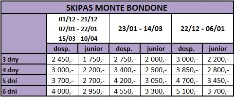 skipas Monte Bondone 2020 2021 (481×200) skipas Monte Bondone 2020 2021