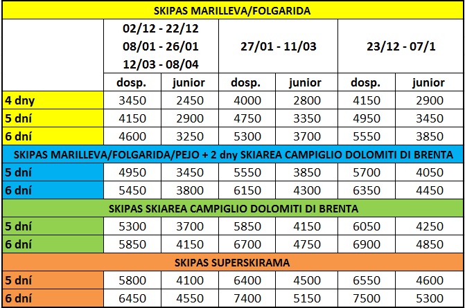 Marilleva_Folgarida_2017_2018 (671×445) Marilleva_Folgarida_2017_2018